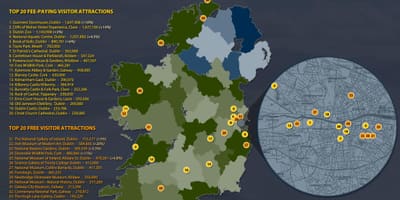 Harta e irlandës spoteve turistike